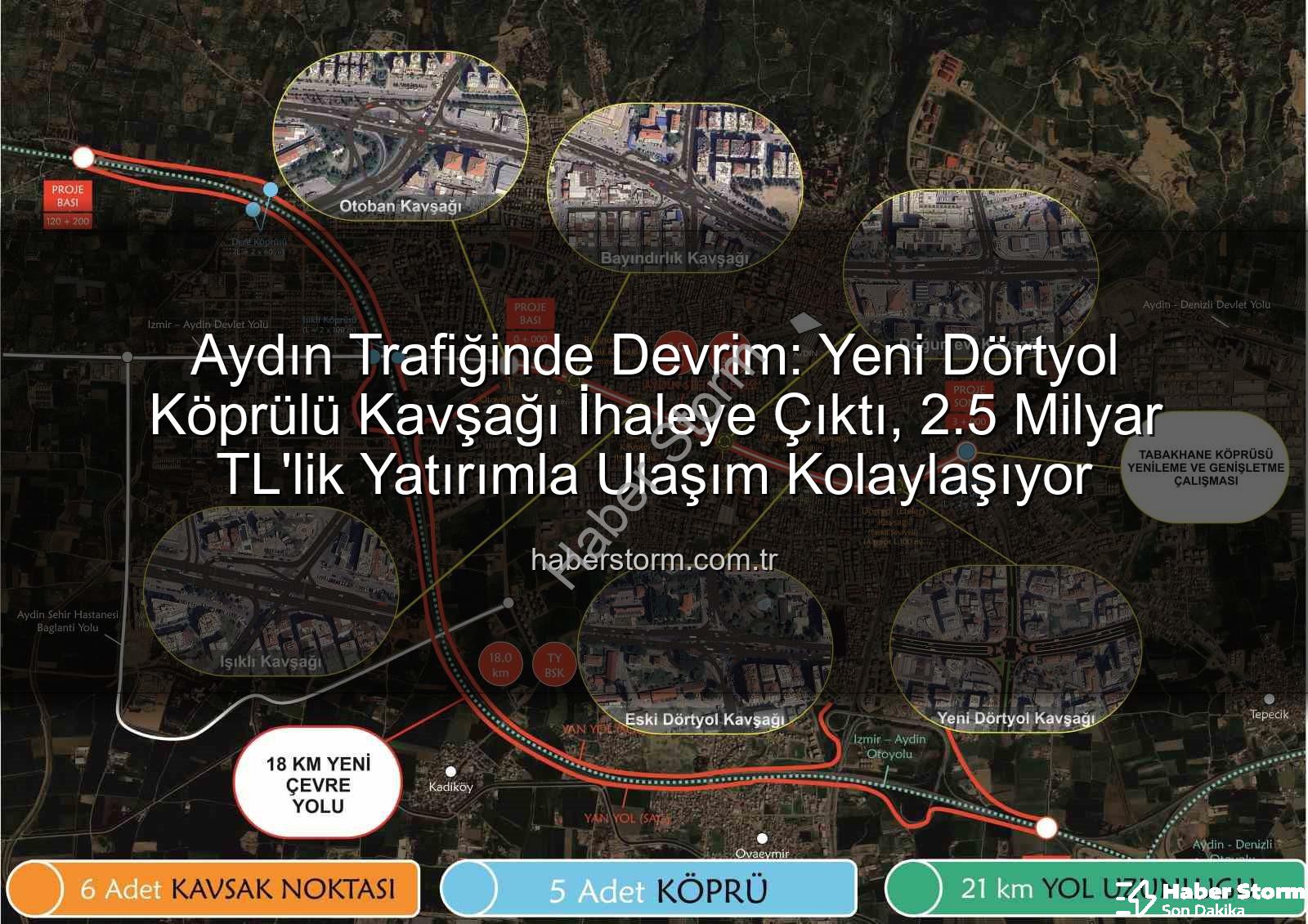 Yeni Dörtyol Köprülü Kavşağı - Aydın Trafiğinde Devrim: Yeni Dörtyol Köprülü Kavşağı İhaleye Çıktı, 2.5 Milyar TL'lik Yatırımla Ulaşım Kolaylaşıyor
